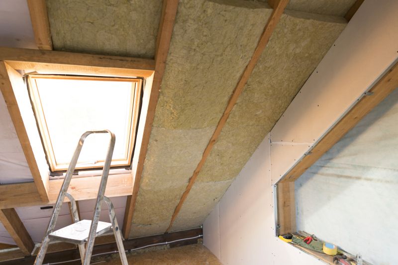Batt Insulation Installation in Killeen, TX